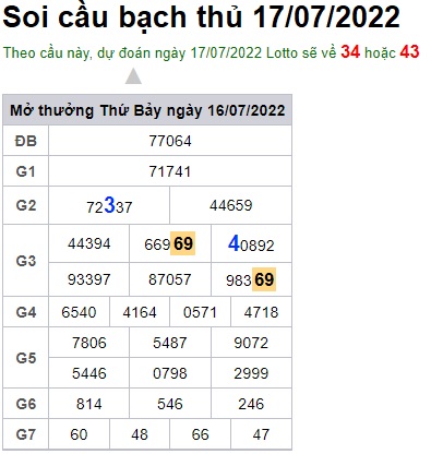 Soi cầu XSMB 17-07-2022 Win2888 Dự đoán cầu lô miền bắc chủ nhật