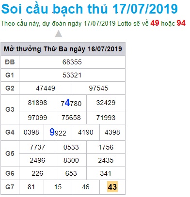 Soi cầu XSMB 17-7-2019 Win2888