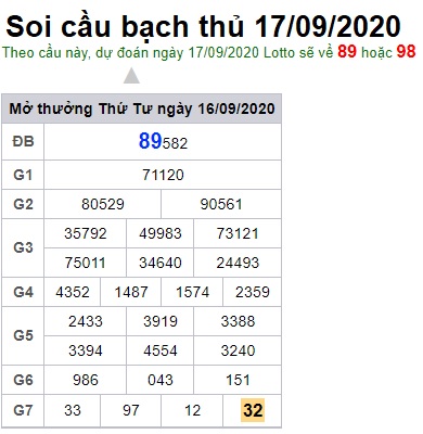 Soi cầu XSMB 17-9-2020 Win2888