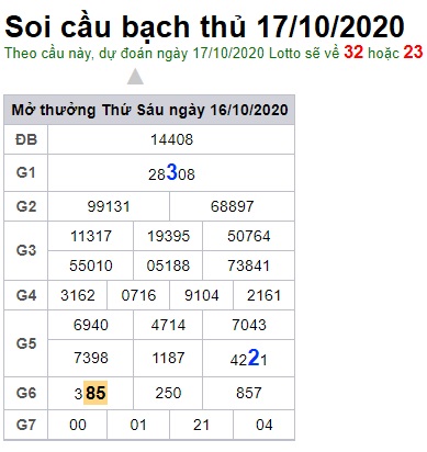 Soi cầu XSMB 17-10-2020 Win2888