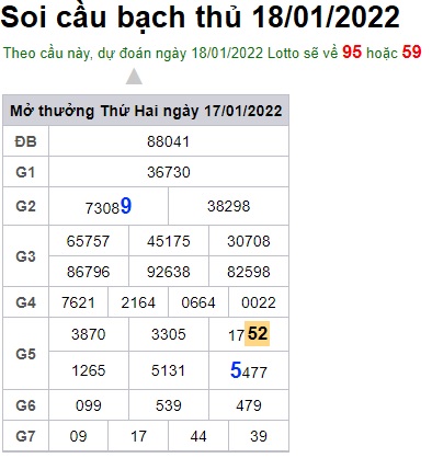 Soi cầu XSMB 18-1-2022 Win2888