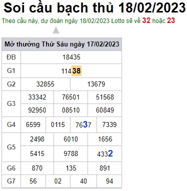 Soi cầu bạch thủ 18/2/23