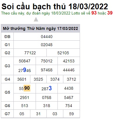 Soi cầu XSMB 18-3-2022 Win2888