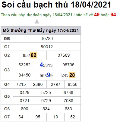 Soi cầu XSMB 18-4-2021 Win2888