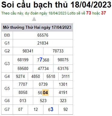 Soi cầu XSMB 18-04-2023 Win2888 Dự đoán Xổ Số Miền Bắc thứ 3