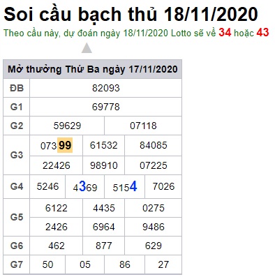 Soi cầu XSMB 18-11-2020 Win2888