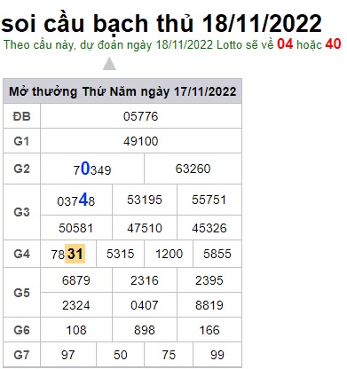 Soi cầu bạch thủ 18/11/2022