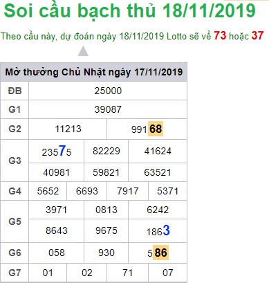 Soi cầu XSMB 18-11-2019 Win2888