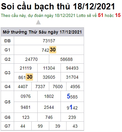 Soi cầu XSMB 18-12-2021 Win2888