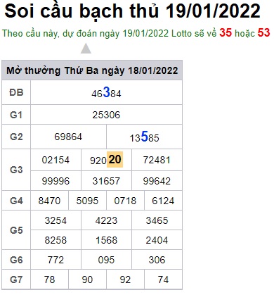 Soi cầu XSMB 19-1-2022 Win2888