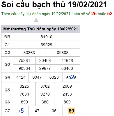 Soi cầu XSMB 19-2-2021 Win2888