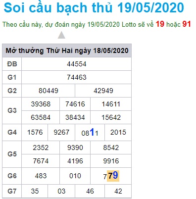 Soi cầu XSMB 19-5-2020 Win2888