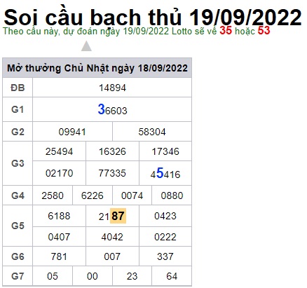 Soi cầu bạch thủ 19-9-2022