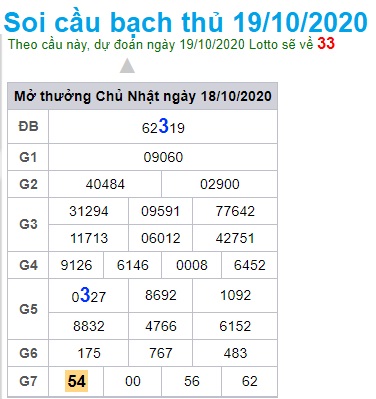 Soi cầu XSMB 19-10-2020 Win2888