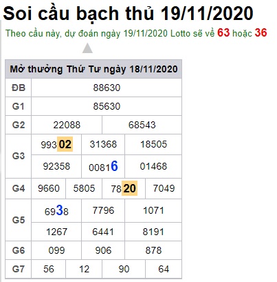 Soi cầu XSMB 19-11-2020 Win2888