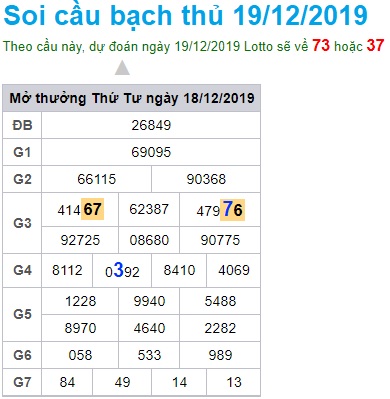 Soi cầu XSMB 19-12-2019 Win2888