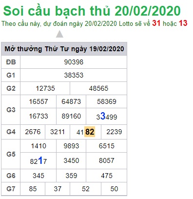 Soi cầu XSMB 20-2-2020 Win2888