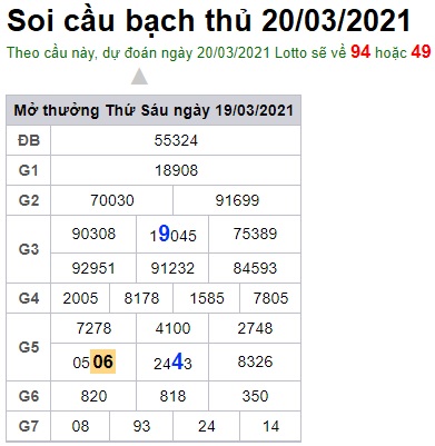 Soi cầu XSMB 20-3-2021 Win2888