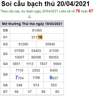 Soi cầu XSMB 20-4-2021 Win2888