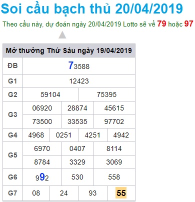 Soi cầu XSMB 20-4-2019 Win2888