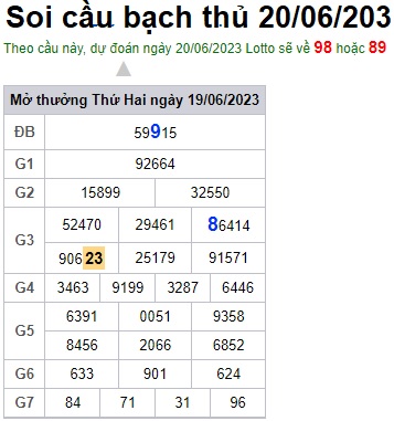 Soi cầu XSMB 20-06-2023 Win2888 Dự đoán xổ số miền bắc VIP thứ 3