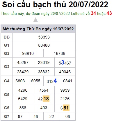 Soi cầu XSMB 20-07-2022 Win2888 Dự đoán Xổ Số Miền Bắc thứ 4