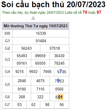 Soi cầu XSMB 20-07-2023 Win2888 Dự đoán cầu lô miền bắc thứ 5
