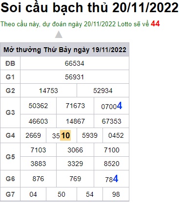 Soi cầu bạch thủ 20/11/2022