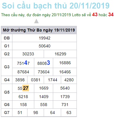 Soi cầu XSMB 20-11-2019 Win2888