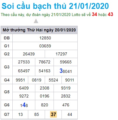 Soi cầu XSMB 21-1-2020 Win2888