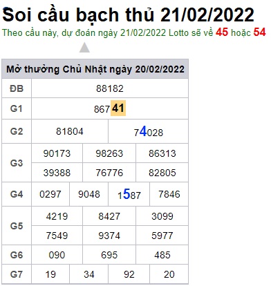 Soi cầu XSMB 21-2-2022 Win2888