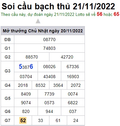 Soi cầu bạch thủ 21/11/2022