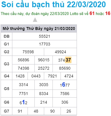 Soi cầu XSMB 22-3-2020 Win2888