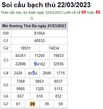 Soi cầu bạch thủ 22/03/2023