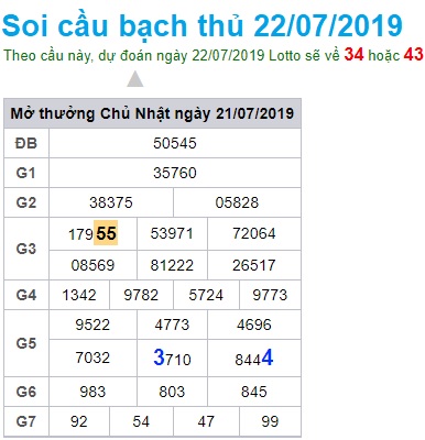 Soi cầu XSMB 22-7-2019 Win2888