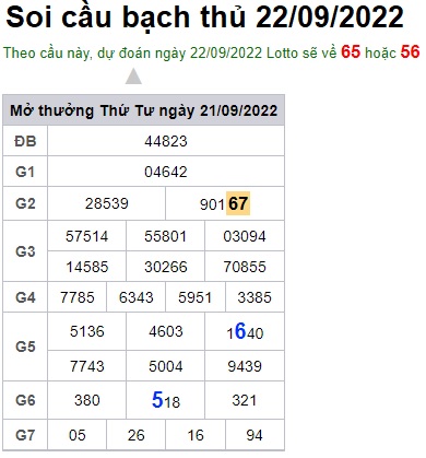 Soi cầu bạch thủ 22/9/22