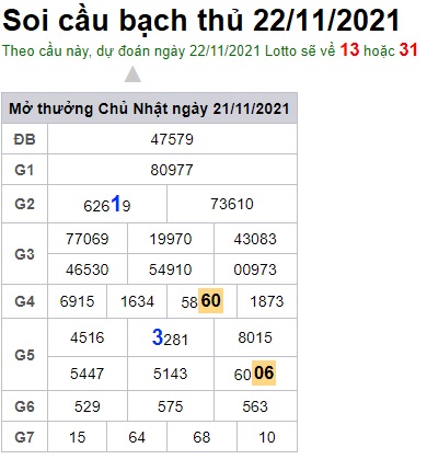 Soi cầu XSMB 22-11-2021 Win2888