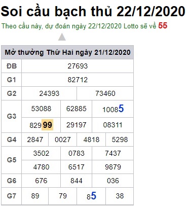 Soi cầu XSMB 22-12-2020 Win2888