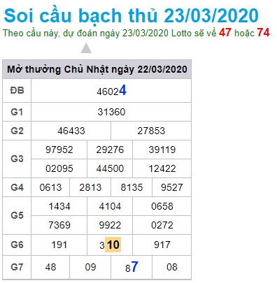 Soi cầu XSMB 23-3-2020 Win2888