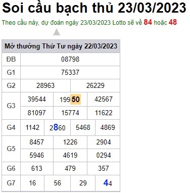 Soi cầu bạch thủ 23/3/23