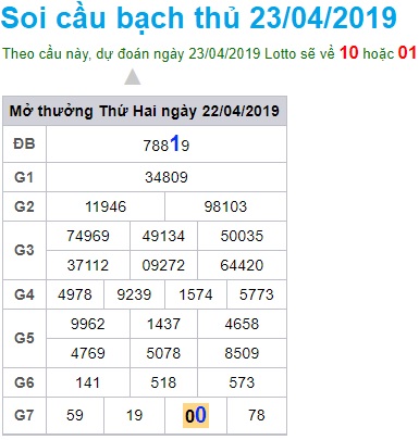 Soi cầu XSMB 23-4-2019 Win2888