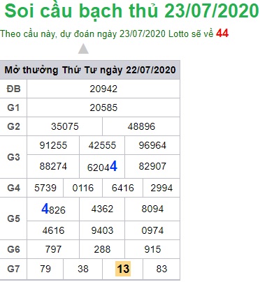 Soi cầu XSMB 23-7-2020 Win2888