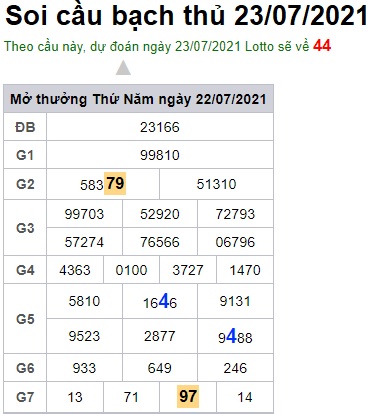 Soi cầu XSMB 23-7-2021 Win2888