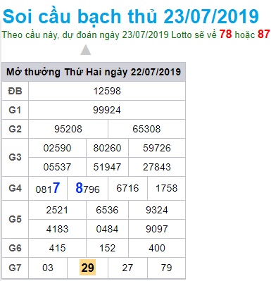 Soi cầu XSMB 23-7-2019 Win2888