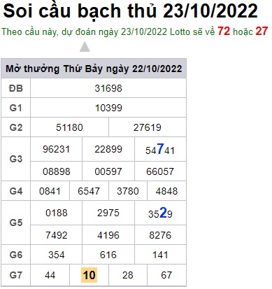 Soi cầu bạch thủ 23/10/2022