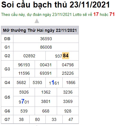 Soi cầu XSMB 23-11-2021 Win2888