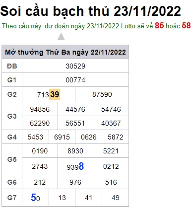 Soi cầu bạch thủ 23/11/22