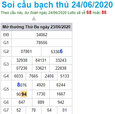 Soi cầu XSMB 24-6-2020 Win2888