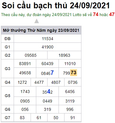 Soi cầu XSMB 24-9-2021 Win2888