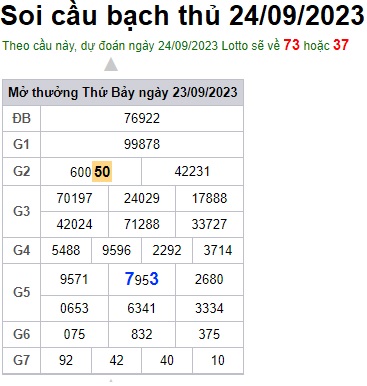 Soi cầu XSMB 24-09-2023 Win2888 Dự đoán cầu lô miền bắc chủ nhật